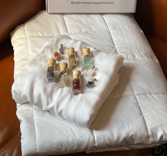 Theracomfort Weighted Blanket