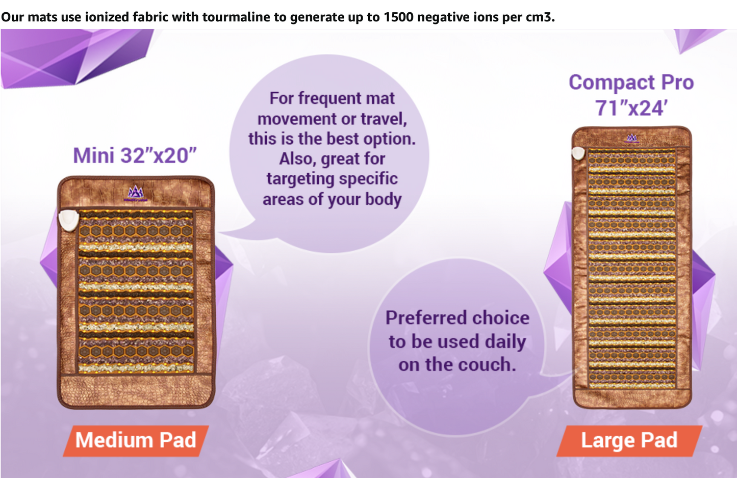 Thermogem Flexible Infrared 3Gem pad