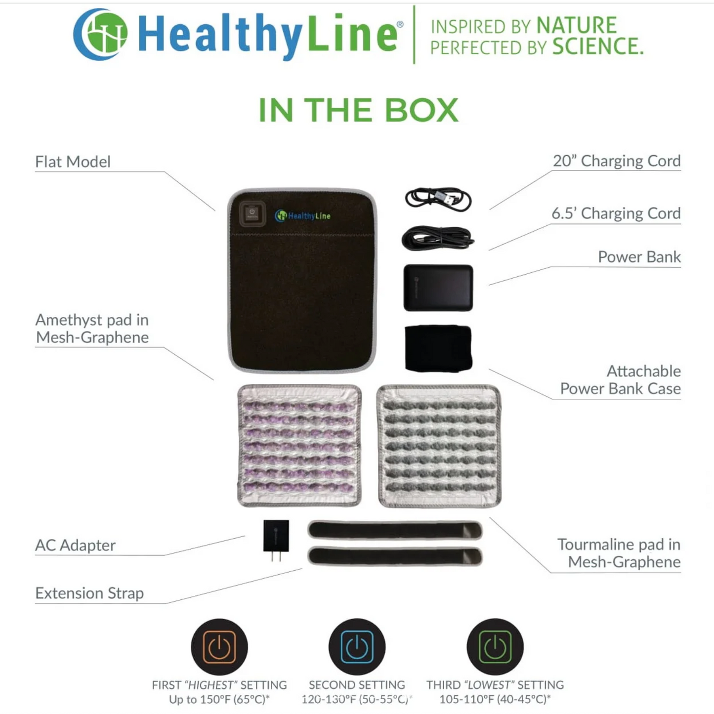 Portable Heated Gemstone Pad