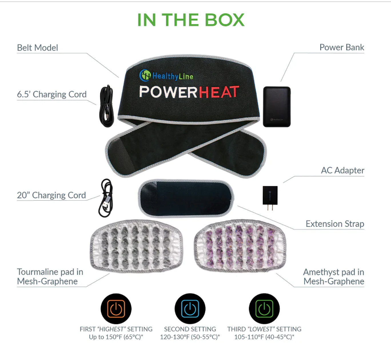 Portable Heated Gemstone Pad Belt Model
