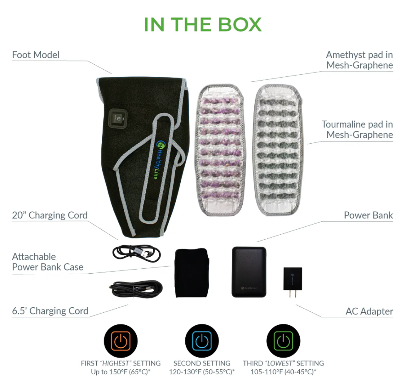 Portable Infrared Gemstone Foot Pad