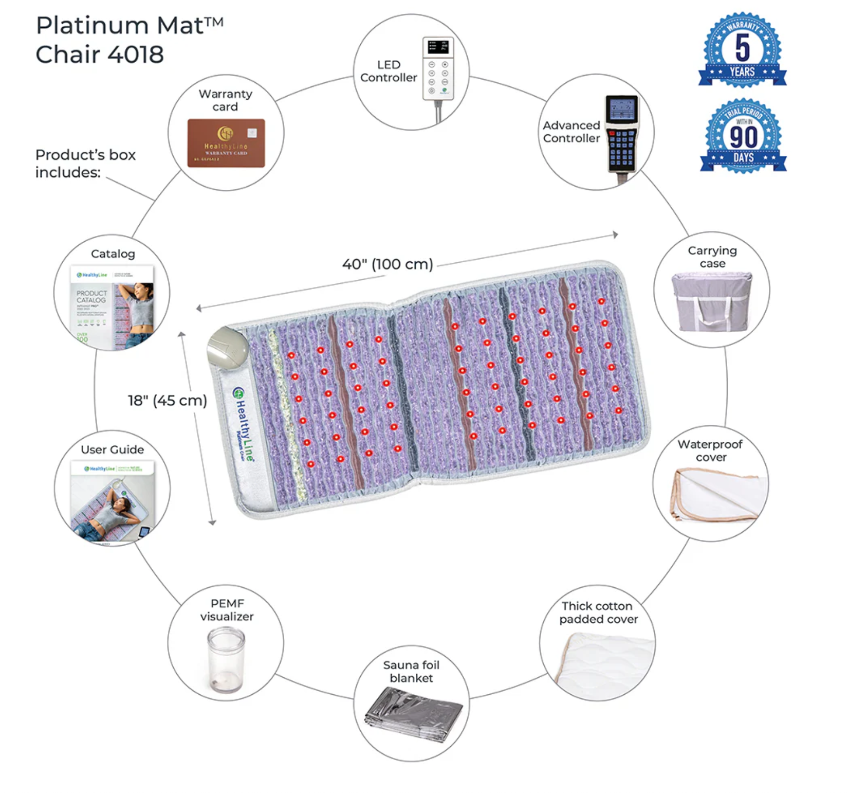 HealthyLine Inframat Pro Mat Chair with PEMF and Photon Lights