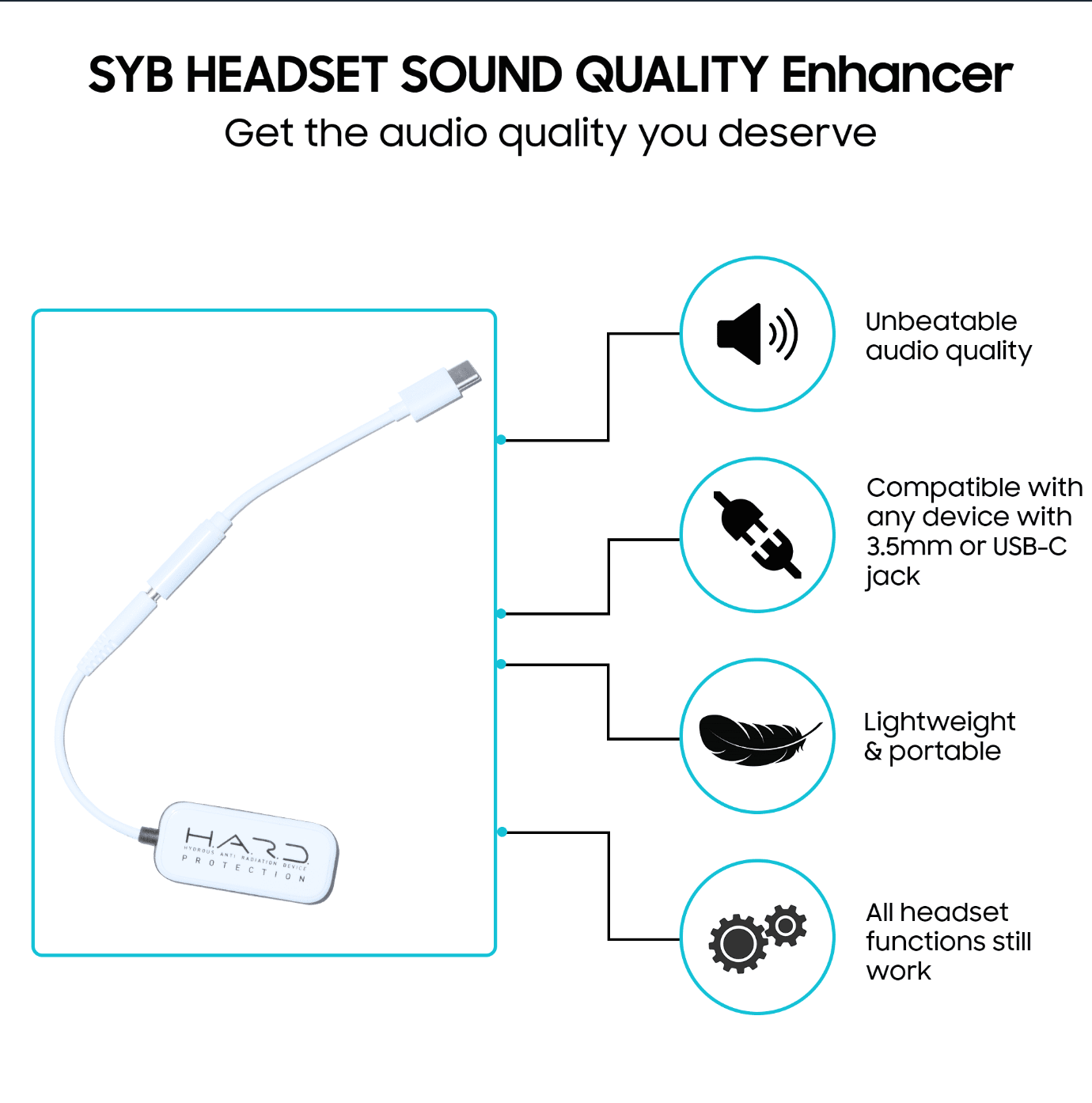 Headset Anti Radiation Device - H.A.R.D.