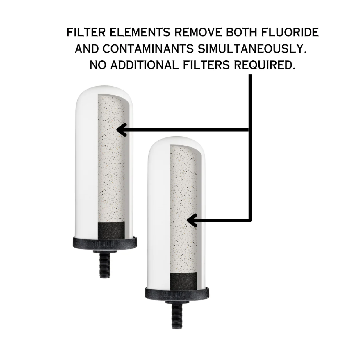 Sana Vida Fluoride Water Filtration System