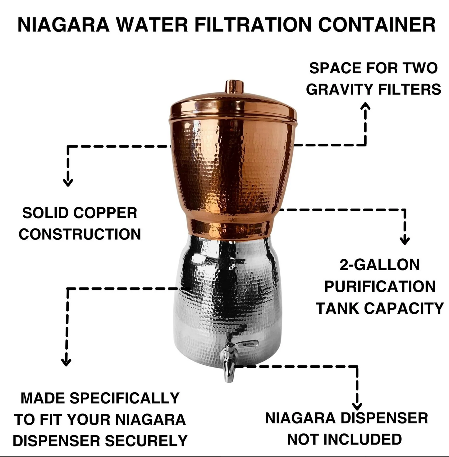 Niagra Water Filtration Vessel