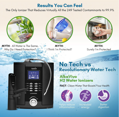 Alka Viva Vesta H2 Alkaline Water Ionizer