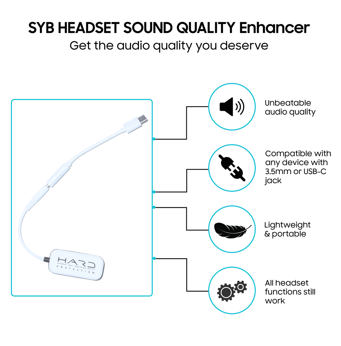 SYB Headset Anti Radiation Device