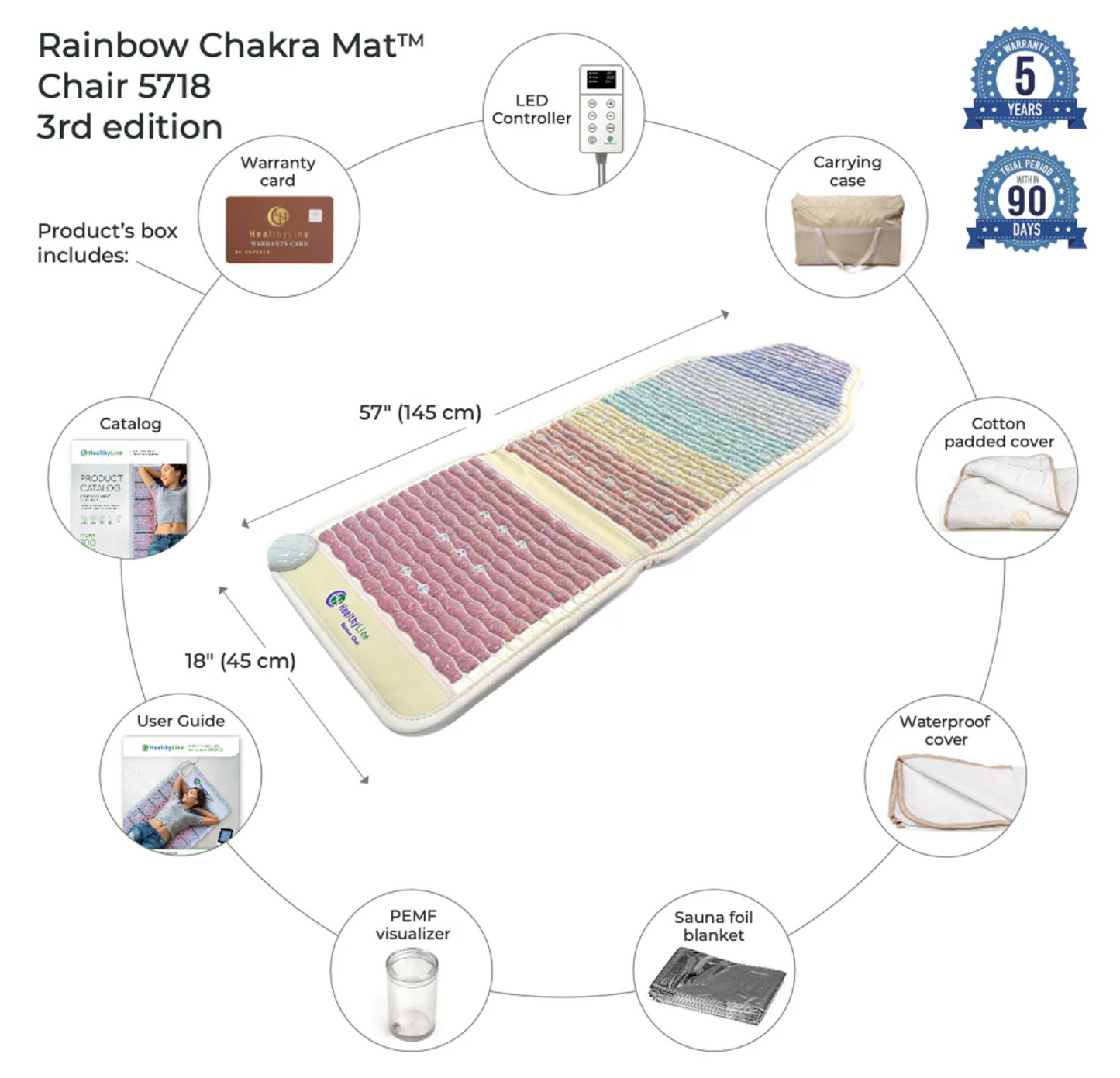 Rainbow Chakra Chair Mat | Photon & PEMF