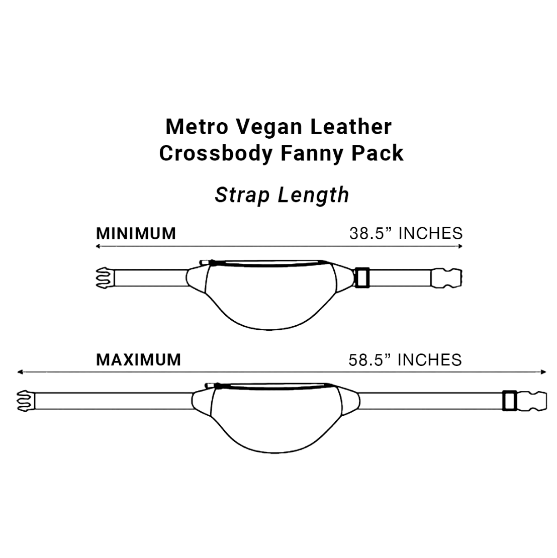 Cross Body Fanny Pack - Metro Vegan Leather